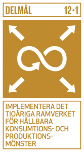 Logotyp Delmål 12.1