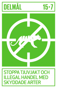 Logotyp Delmål 15.7
