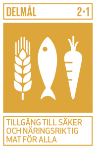 logotyper-m-l-2-ingen-hunger-globala-m-len